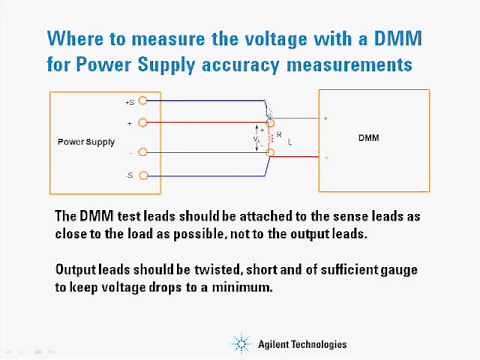 DC Power Supply Programming Accuracy and Readback Accuracy