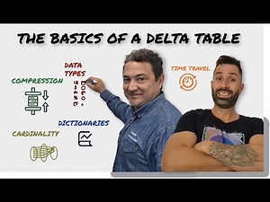 "Data types, compression, cardinality and dictionaries: the basics of a Delta Table"