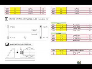 calculate wheel load crane