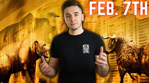 Stock Market News, Trends & Predictions