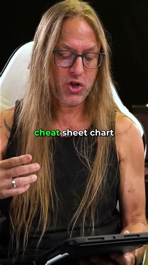How I Use a Cheat Sheet to Remember Songs #shorts