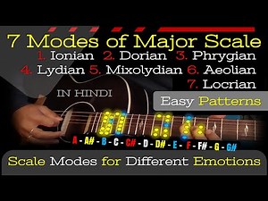 7 Modes of Major Scale for Beginners | All Guitar Scale Modes | Guitar Scale Theory for Beginners 🎸