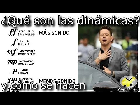 Las dinámicas y los matices musicales: ¿qué son? ¿cómo se hacen? Lección musical EXTRA 1. DIVERTIDA