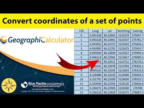 Convert coordinates of a set of points