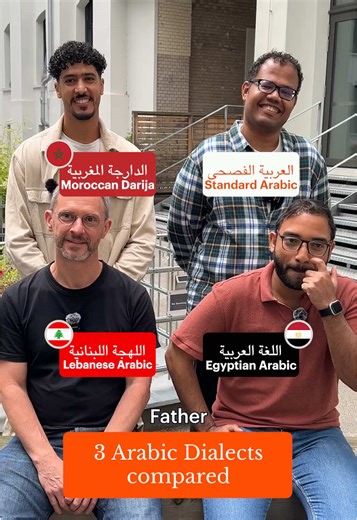 Comparing Family Names in Arabic Dialects