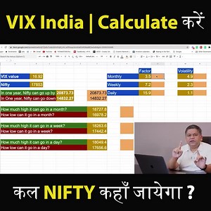 Class 2 - Advance Options Trading | Kundan Kishore