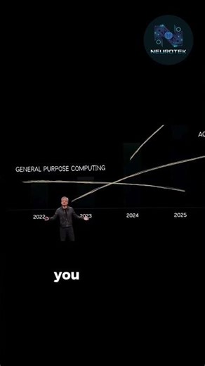 The Next Tech Revolution: Why Accelerated Computing Is Taking Over!