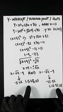 PART 2 Plotting Quadratic Graph: Y-Intercept, Roots, Turning Point, Completing The Square #gcsemaths
