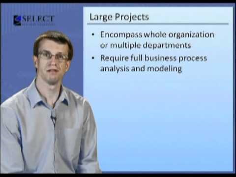Business Process Modeling