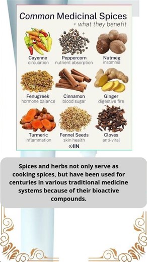 common medical spices what they benefit