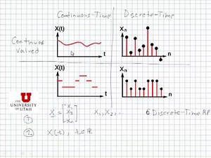 Random Processes: Intro