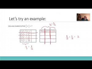 3 4 Adding with Area Models