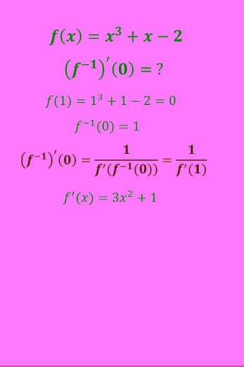 The Derivative of an Inverse at a Point