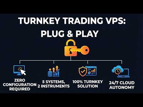 ⚡Turnkey Trading VPS – No Setup Required