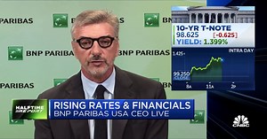 How the Fed announcement affects big banks