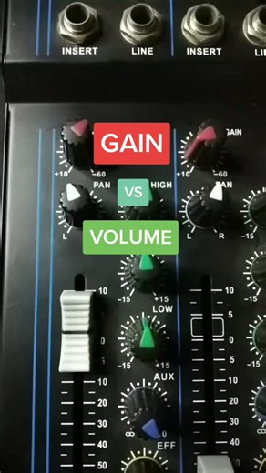 Gain vs Volume Comparison | Which One Should You Prioritize?