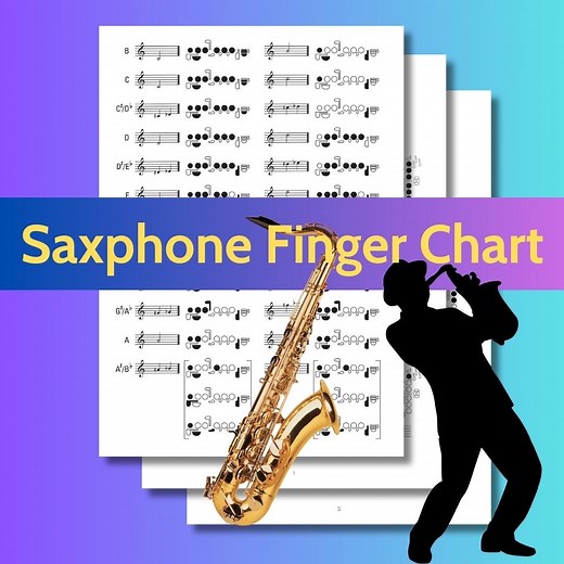 Saxophone Fingering Chart – Beginner to Advanced | Printable Sax Notes Guide PDF & PNG | Music Students Digital Download - Etsy