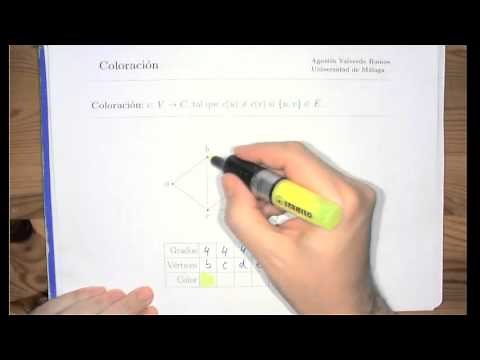 Coloración de grafos simples