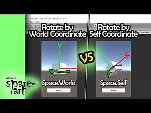 Cara Rotate (Memutarkan) GameObject 3D dengan UI Button di Unity