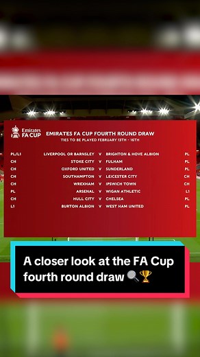 FA Cup Fourth Round Draw Analysis