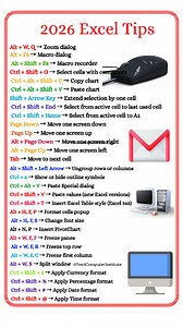 57K views · 447 reactions | Excel important Shortcut key's | NECI Computer Institute | Facebook