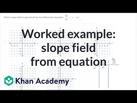 Worked example: slope field from equation | AP Calculus AB | Khan Academy