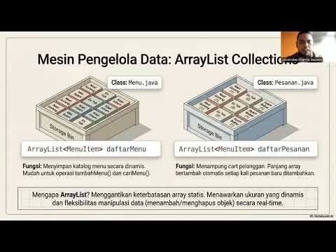 Implementasi Abstraction, Inheritance, Encapsulation, Polymorphism, Exception dan File I/O Restoran