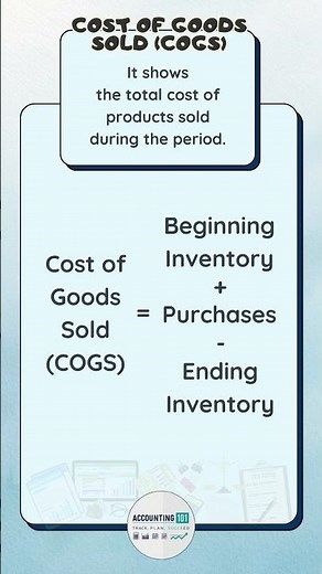 Cost of Goods Sold Formula