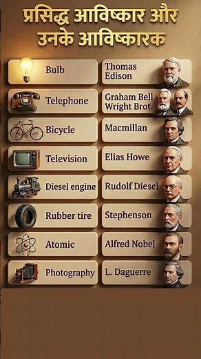 Famous Invention And Their Inventors |