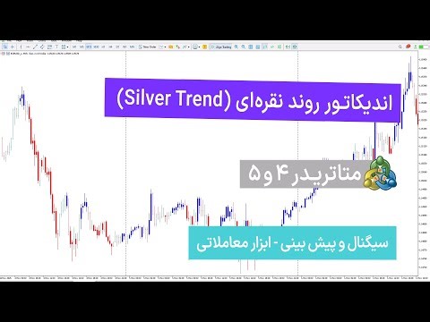 🚀‫اندیکاتور روند نقره‌ای برای متاتریدر 5/4 - رایگان – [تریدینگ فایندر]