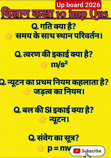 Class 10 Important Question ।। Up board Science important Questions। upboard 2026