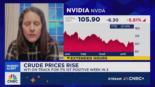 Dudley: The market is bearish—but that's often when you step in and buy