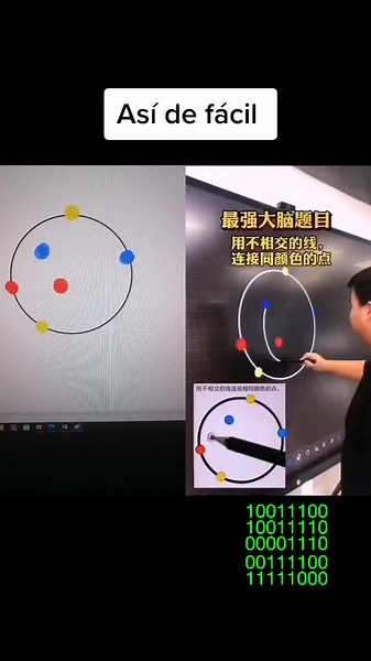 Interactive Touchscreen Demonstration with Colorful Diagrams