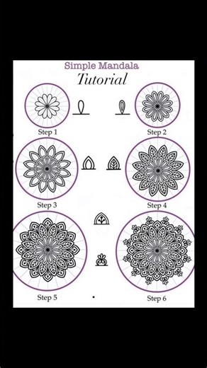 Mandala tutorial step by step #art #artclass #sketch #pencilart #artstyle #pencilsketchings #artins
