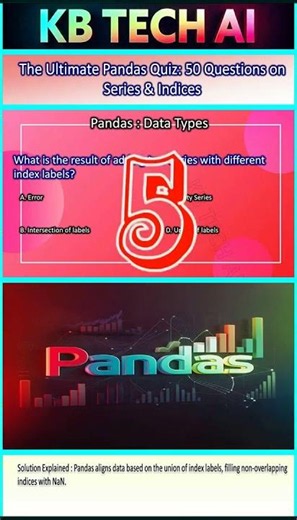 300 Python Libraries MCQs Ultimate Practice for Interviews and Exams 118