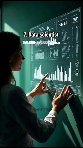 💼 Top 10 Highest Paying Careers in 2025 | Best Jobs & Salaries According to Stats