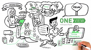 Fern Exposition Services — OneView