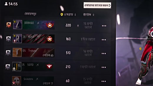 #oscommunity @OS DORAGO Z @Rexit Alone🕷️ @ZODX-SENSI ADMIN @OS Sixxo7 @𝙊𝙎 𝙑𝙊𝙇𝙏𝘼𝙍𝘾 メ rn @Md. Nayeem @Semato Soto @🙂HꫝβᎥβ🙂 @ℙ么ℕⅅ么 @OS T!TAN メ @faltu tik tok ?? Hudai🤧 @Silvxffx