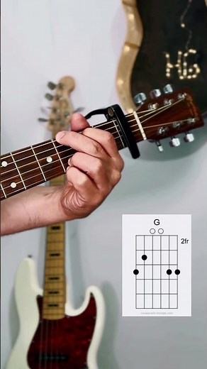 Perfect Ed Sheeran Guitar Tutorial // Perfect Acordes en guitarra// #tutoriales #aprendeguitarra