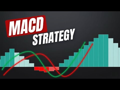 MACD Indicator Secrets: Identify Trends & Momentum with Precision (Full Guide)