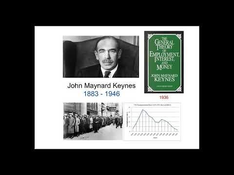 Keynes General Theory of Employment, Money and Interest