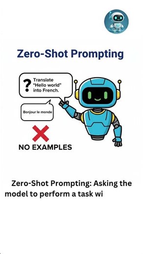 What is Zero-Shot Prompting? 🤯 AI Mind-Melt! Ask ANYTHING & Get PERFECT Answers!
