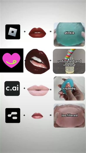 unfiltered and intense 😉#crushonai #cai #roblox #aichat #memes