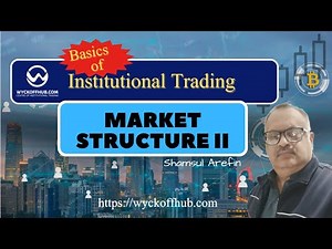 Basics of Institutional Trading | Market Structure II Locate Key reversal & retracement zones