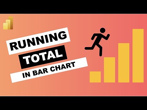 Power BI Quick Mesaure to Create Running Total Calculation