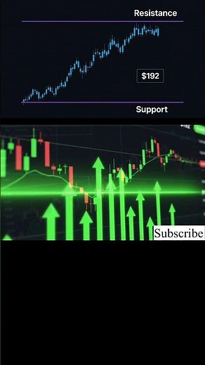 Nvidia Stock Chart Today: Key Levels to Watch ($NVDA at $192)