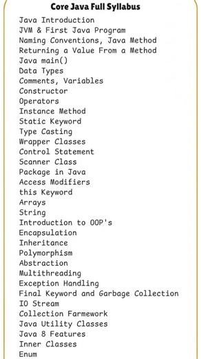 Complete Java Syllabus 🚀Follow this roadmap & start today 💻#java #programming #coding #shorts