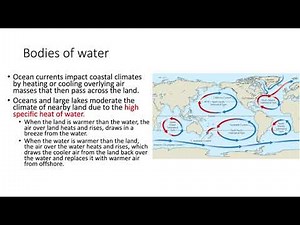 Regional and Local Effects on Climate