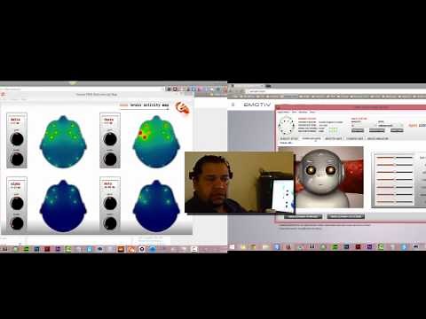 A quick overview on the Emotiv Epoc EEG BCI Headset