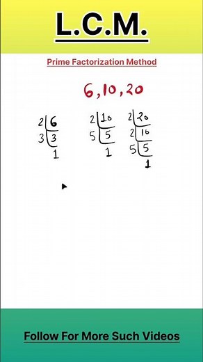 Prime Factorization Method to find LCM #lcmandhcf